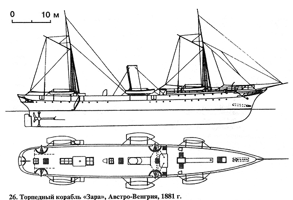 Торпедный корабль «Зара», Австро-Венгрия, 1881 г.