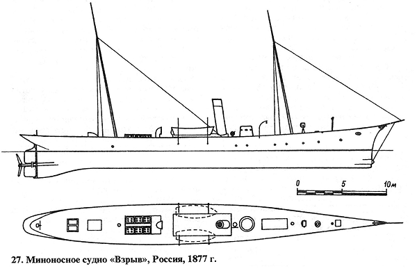 Миноносное судно «Взрыв», Россия, 1877 г.