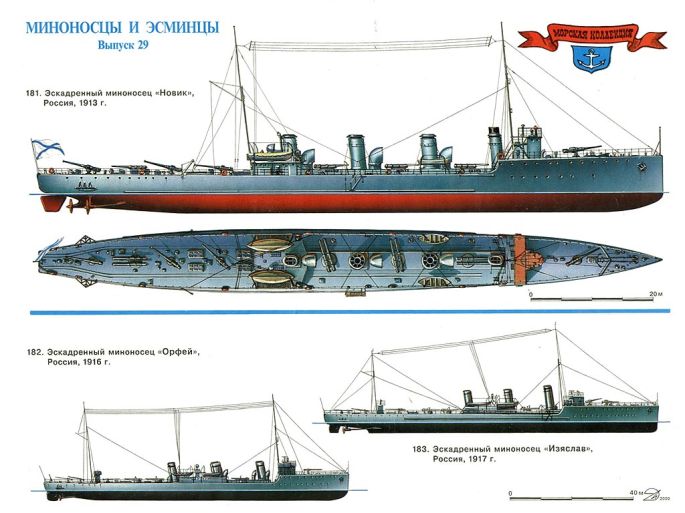 Проекции эсминцев типа "Новик"