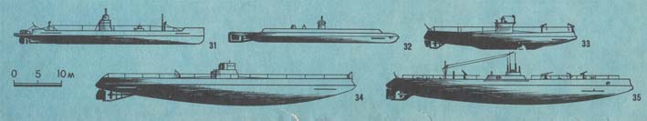 Первые русские подводные лодки