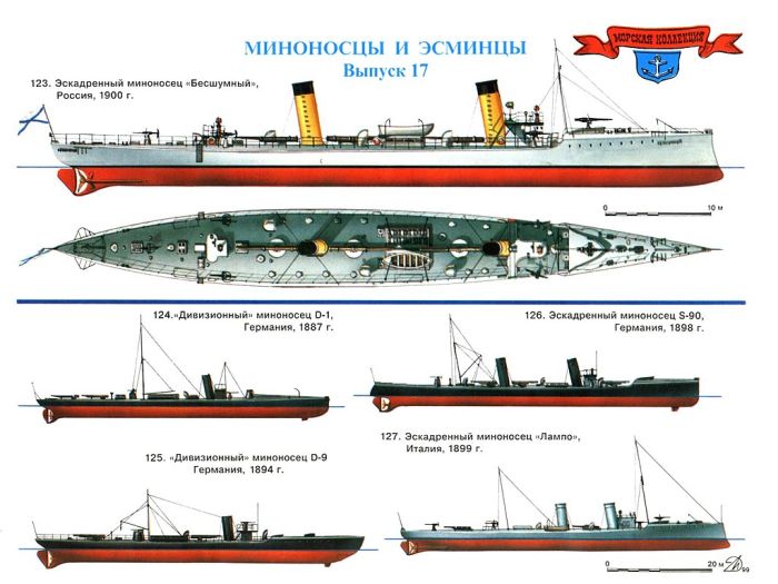 Эскадренный миноносец V-161, Германия, 1908 г